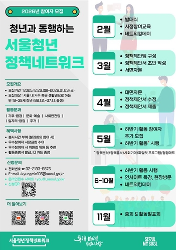서울청년 청책네트워크 홍보 포스터