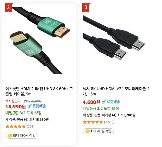 경제적인 HDMI 케이블
