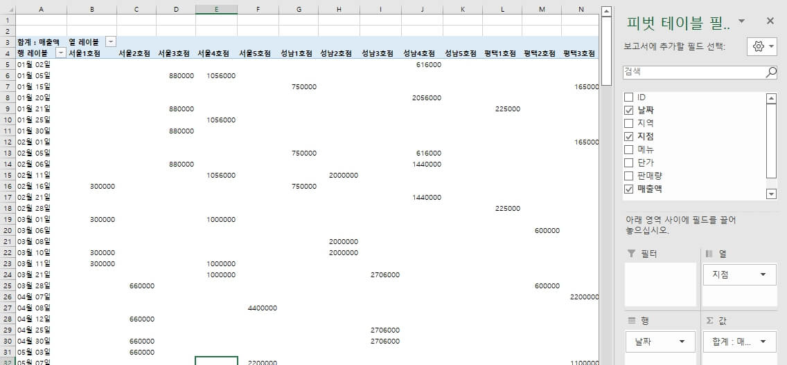 엑셀 피벗테이블 사용법