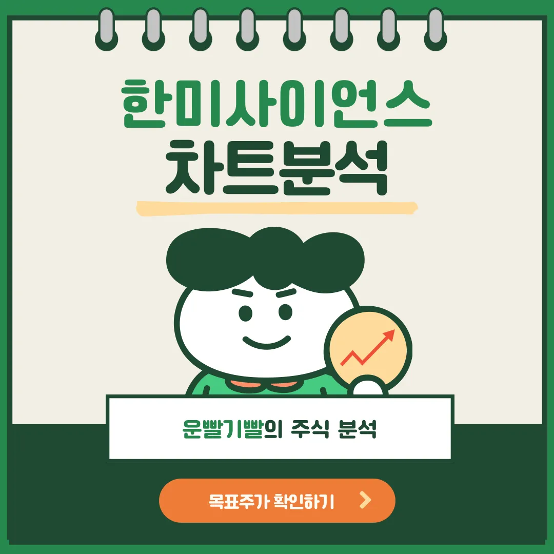 한미사이언스 챠트분석