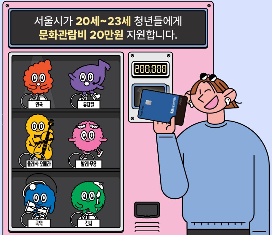청년문화패스 이미지