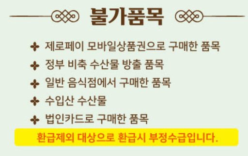 국산 수산물 온누리상품권 최대 2만원 환급 행사 전국 참여시장