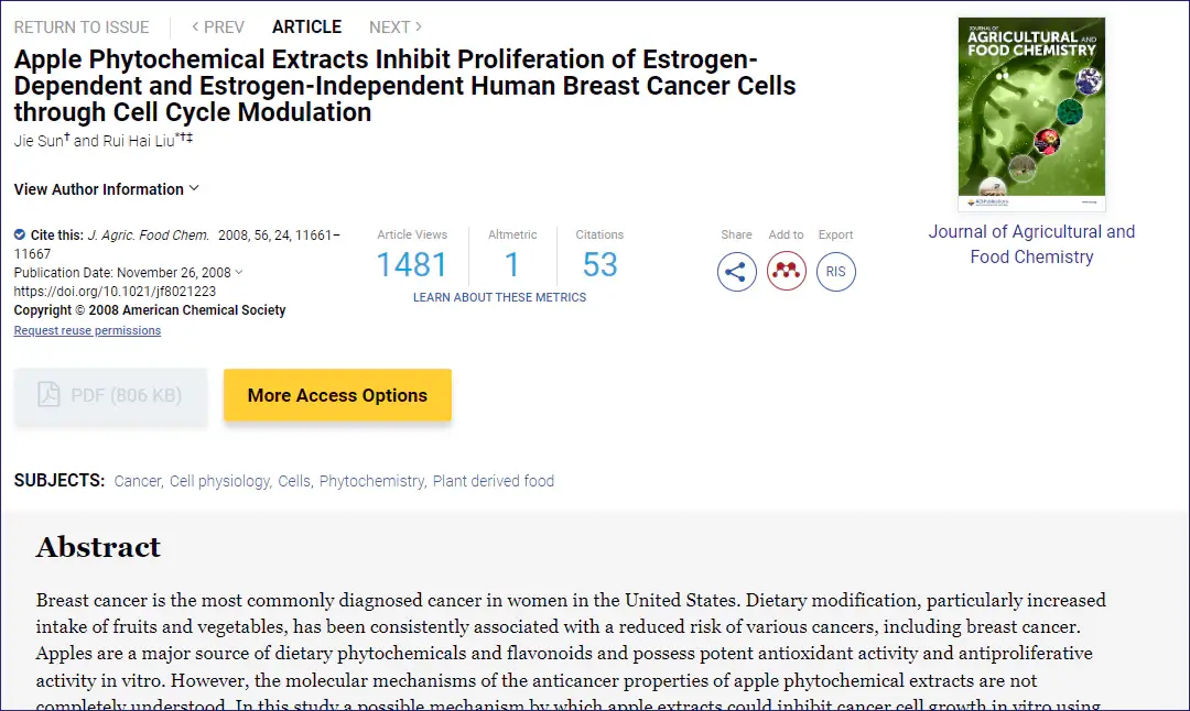 유방암 방지 실험