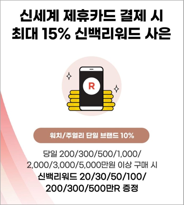 신세계백화점 2023 코리아세일페스타 쓱데이 혜택 정보