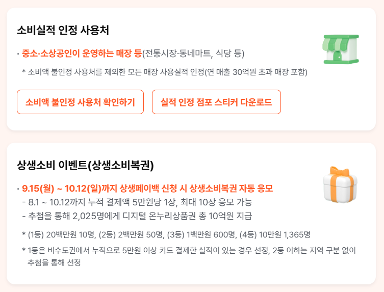 상생소비복권 응모방법, 상색페이백 - 참여방법, 신청자격, 신청기간까지 완벽정리