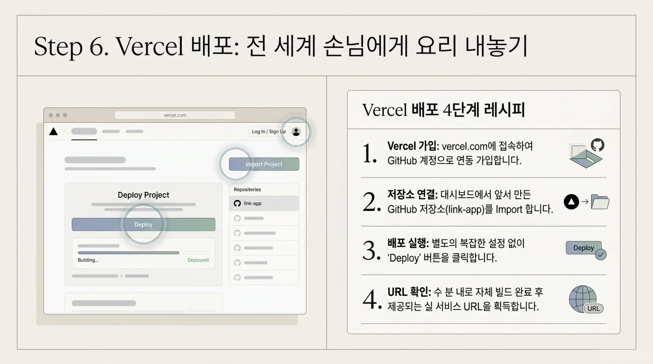 바이브코딩 실습 프로젝트 6단계: 배포 — 손님에게 음식 내놓기
