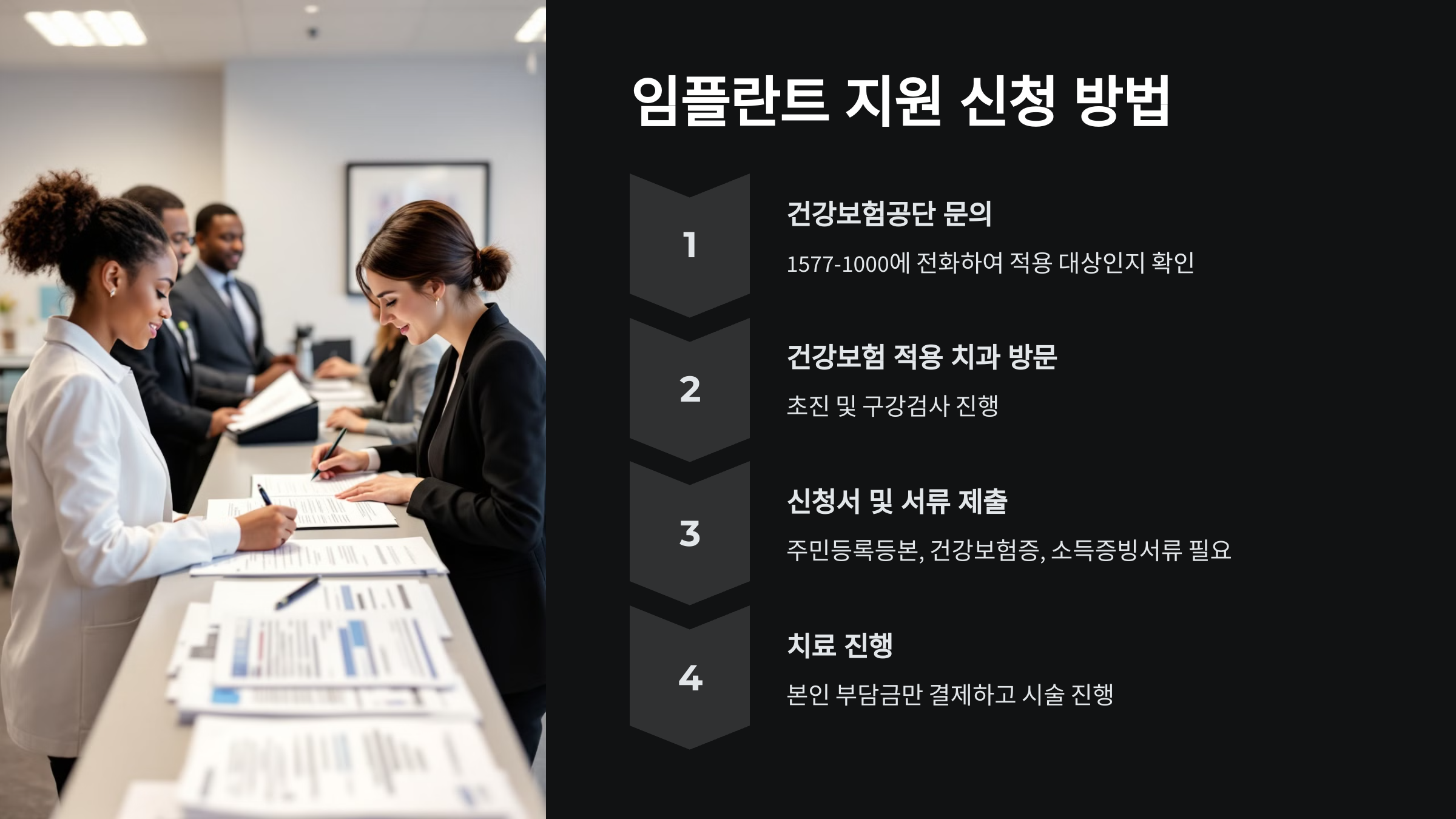 임플란트 지원 신청 방법
