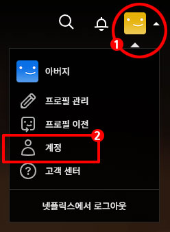 넷플릭스 요금제 총정리