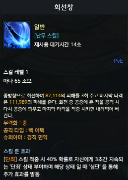 회선창
