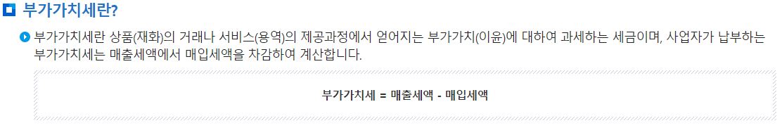 2023년, 부가가치세 확정신고 납부방법 및 기타정보.