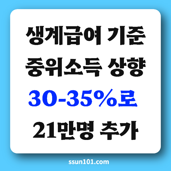 생계급여기준