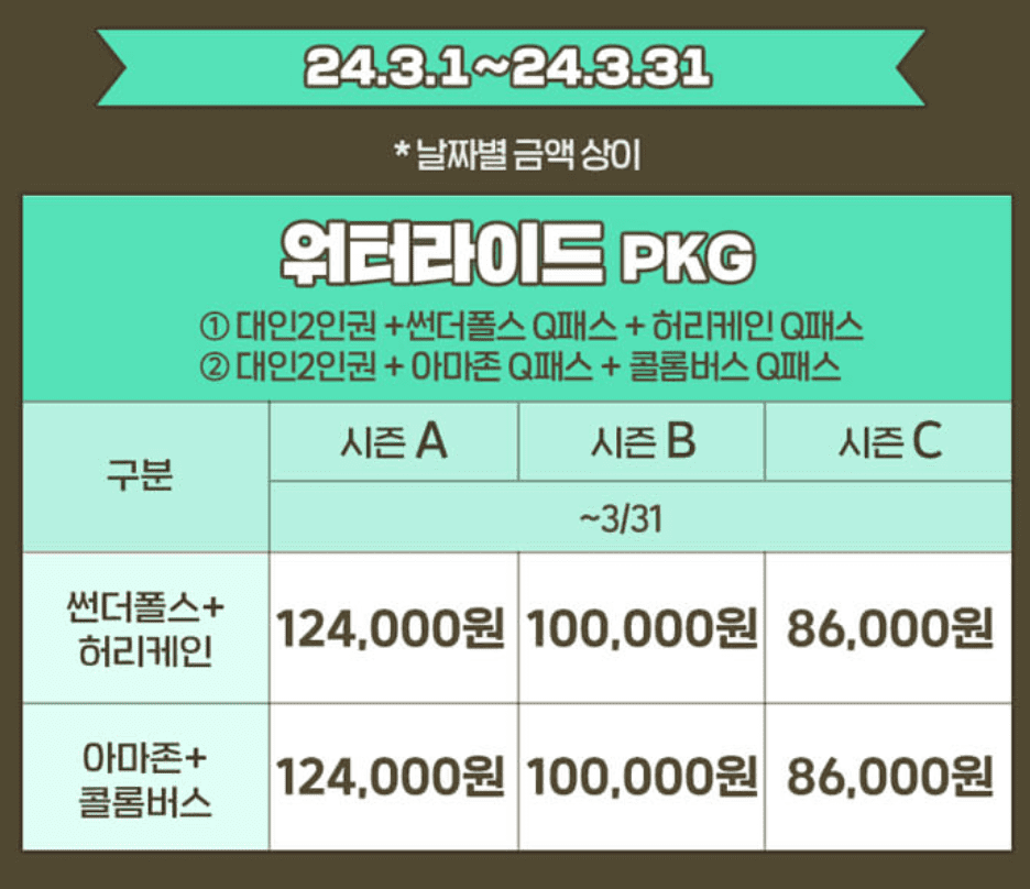 에버랜드 자유이용권 할인 방법