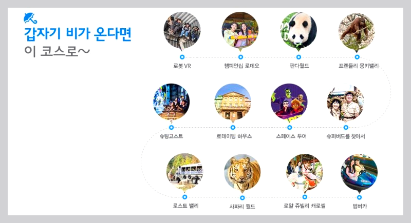 에버랜드 코스