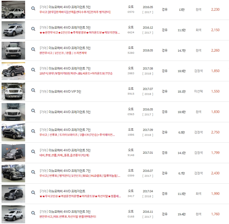 더 뉴 모하비 중고차 시세 : 1&#44;300만원~3&#44;380만원