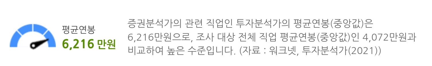 평균연봉