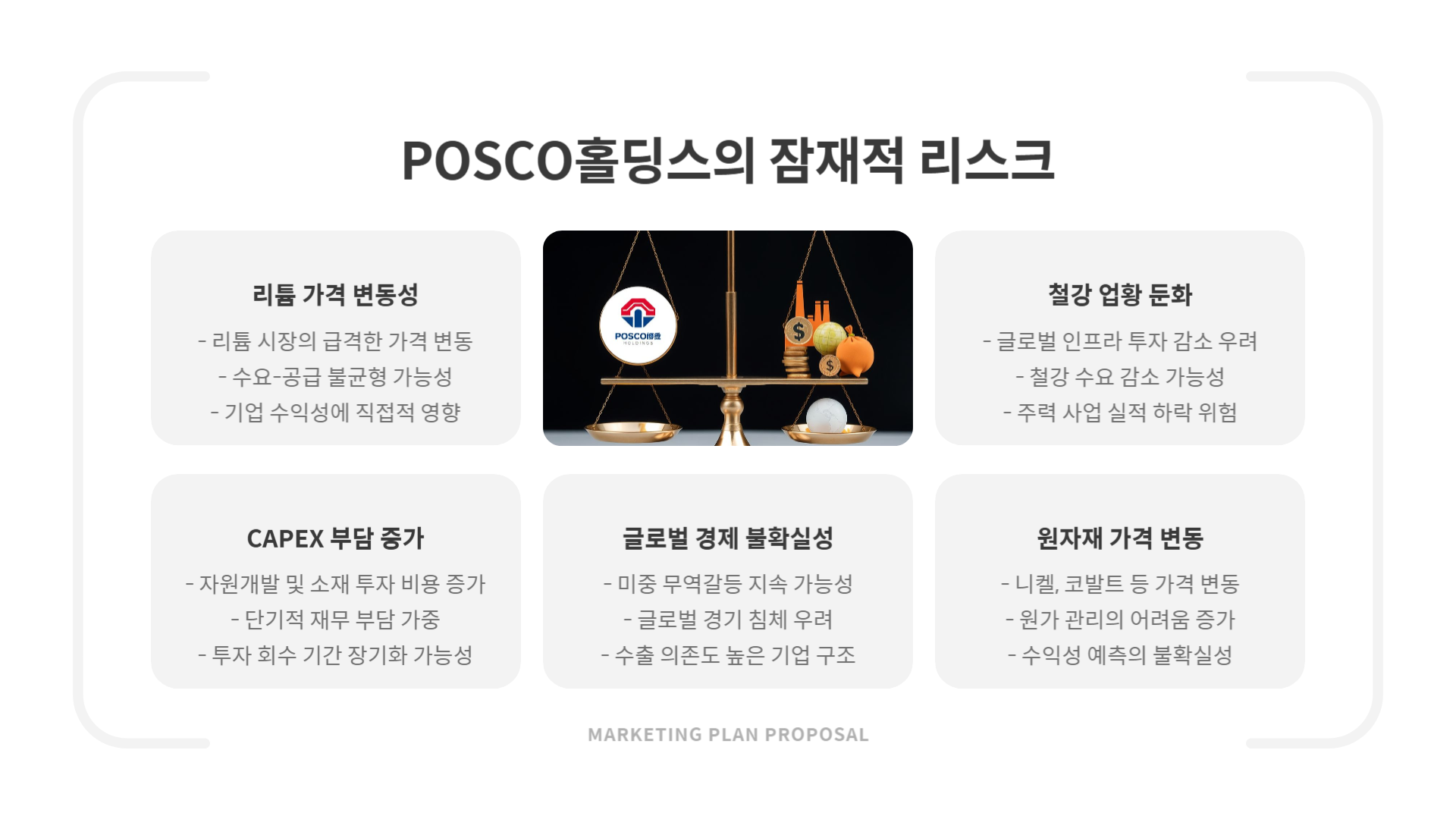 POSCO홀딩스 철강주 주가 시세 전망