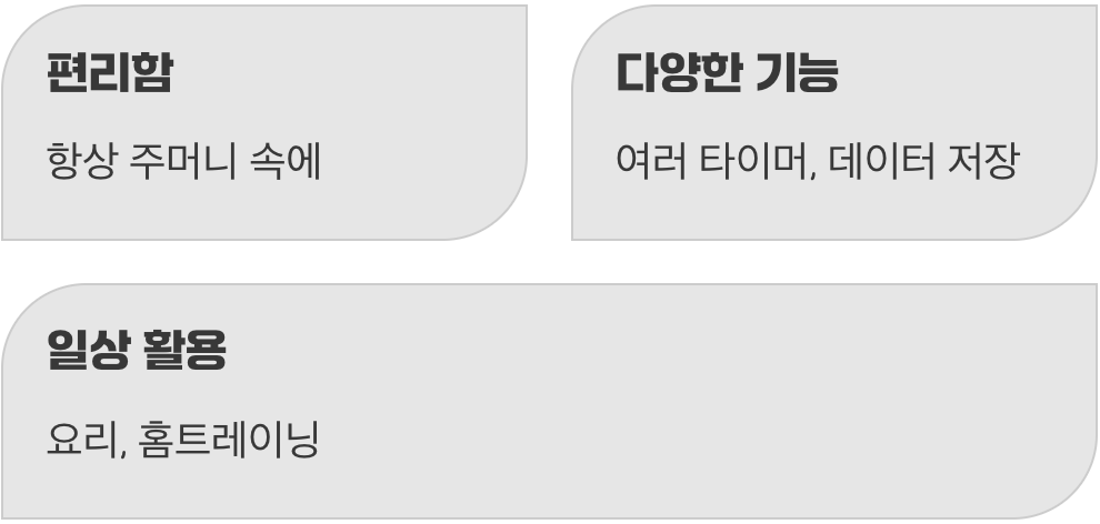 편리함과 기능, 그래도 스마트폰