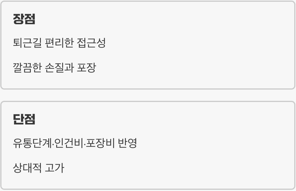 가깝고 편리하지만, 조금은 비싼 '대형마트'