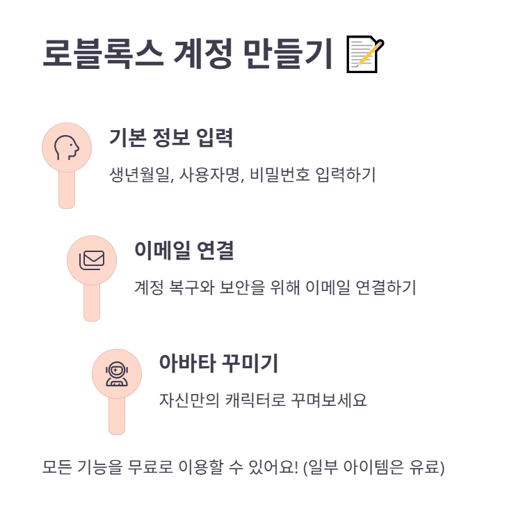 로블록스 계정 생성 및 로그인