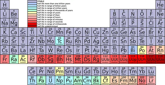 마그네슘 부족할 때, 나타나는 현상 알아보기