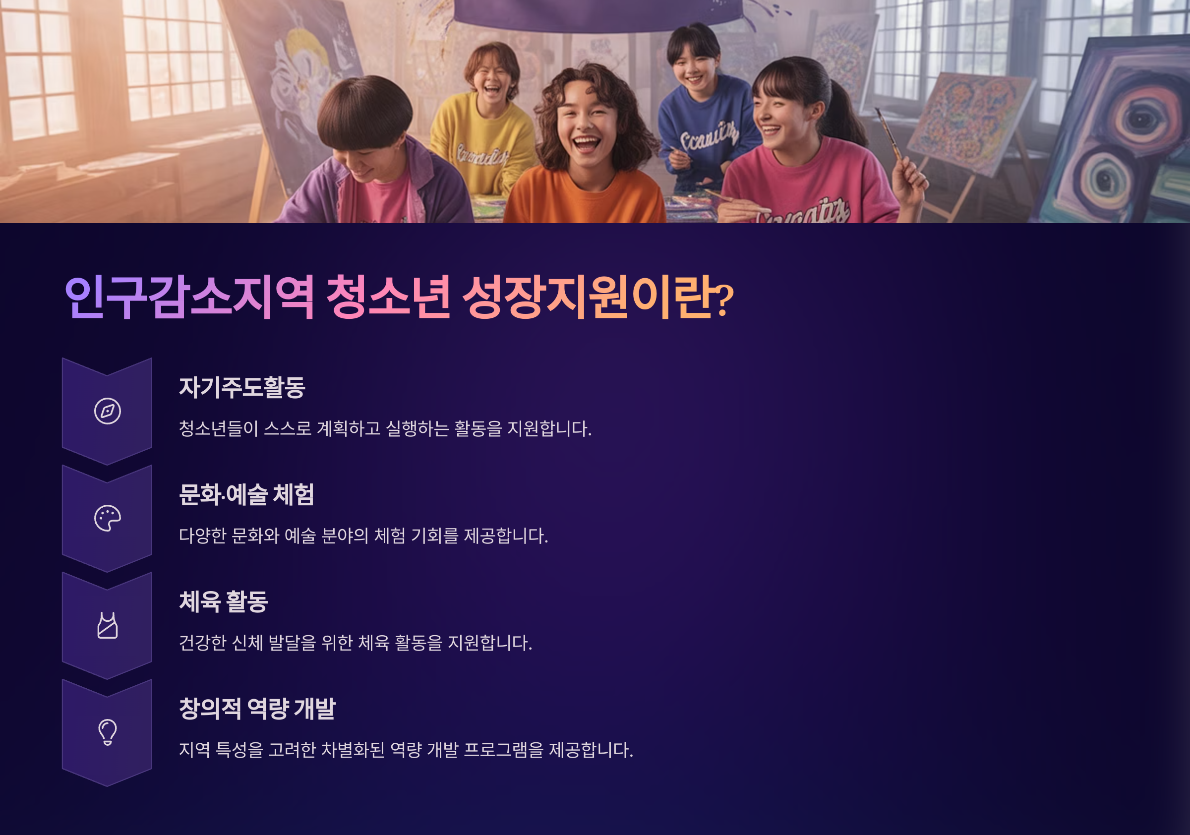 인구감소지역 청소년 성장지원이란?