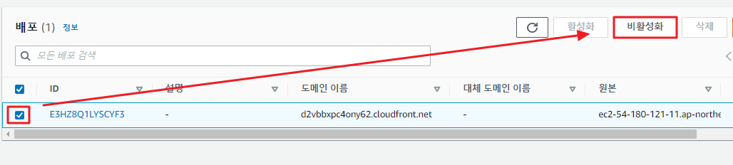 CloudFront 삭제