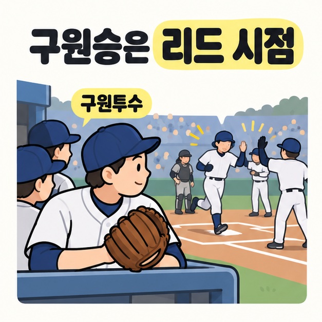 구원승은 리드 시점이라는 제목 아래 구원투수가 더그아웃에서 홈으로 들어오는 동료와 환영하는 선수들을 바라보는 모습