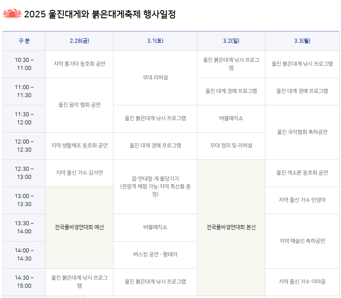 울진 대게축제와 붉은대게축제 행사 가이드5
