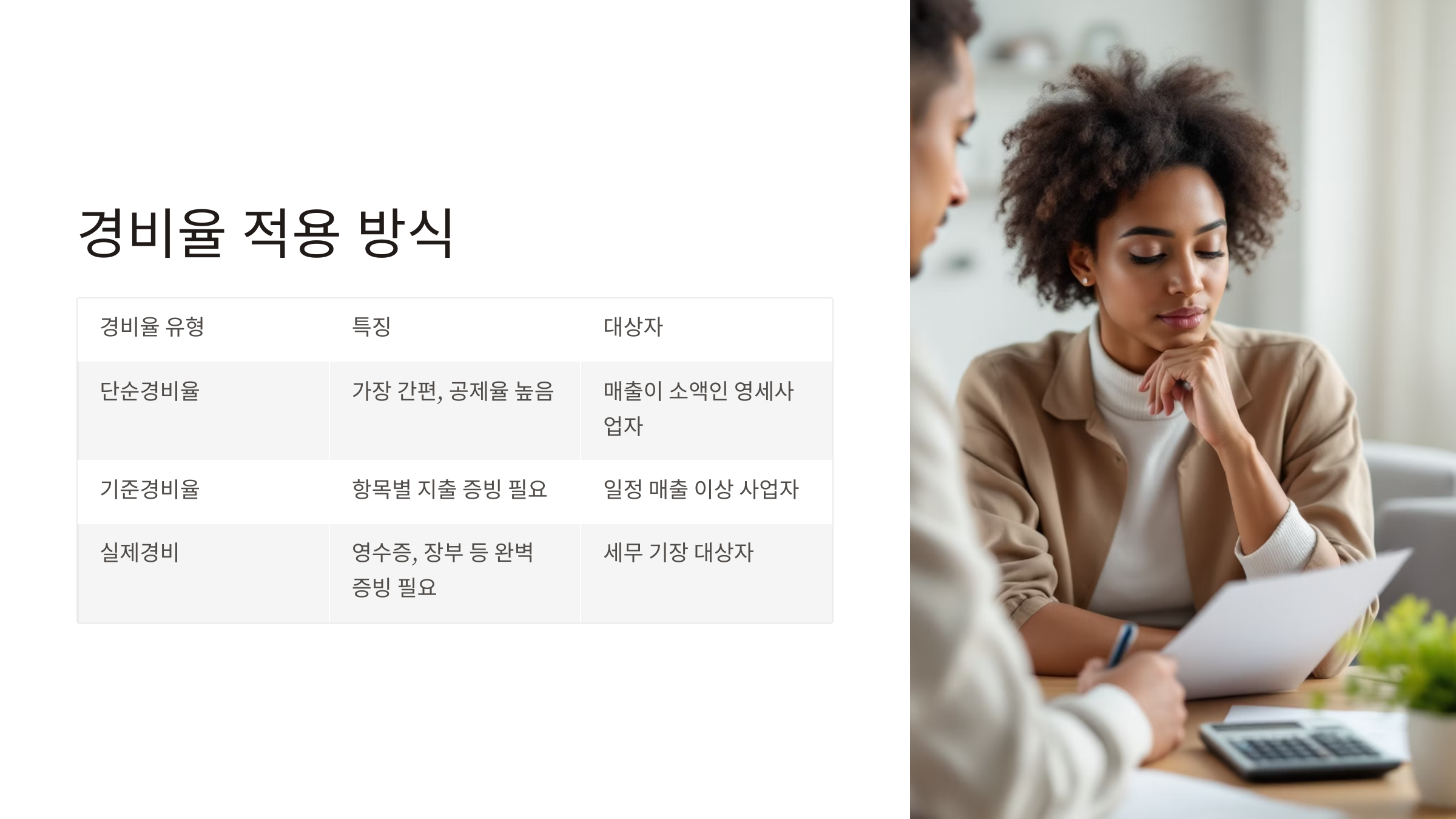 종합소득세 자동계산기