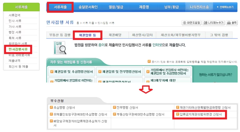 압류금지채권 범위변경 신청 전자소송 안내