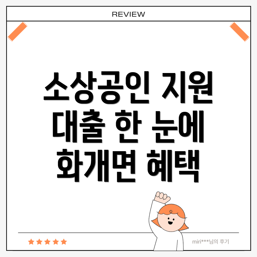 소상공인 대출