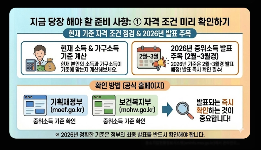 청년미래적금 금리 및 혜택 비교표
