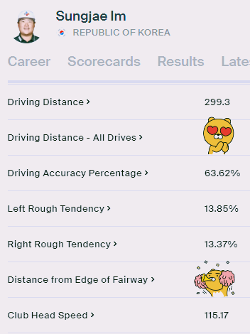 임성재 프로 골프 스탯