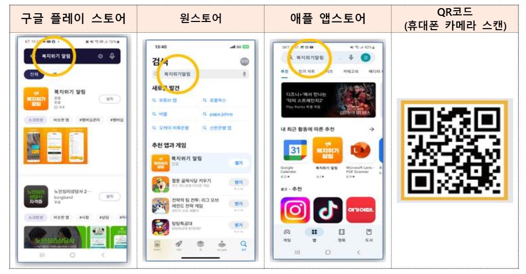 복지위기 알림 앱 설치 및 사용법 맞춤형 복지서비스