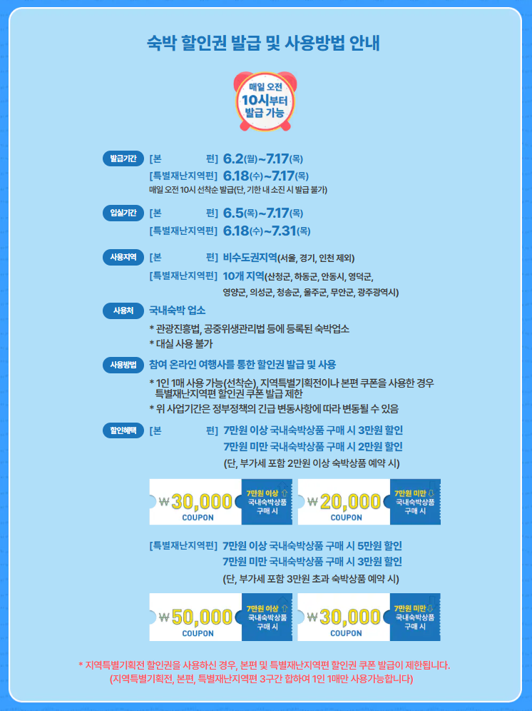 #숙박세일페스타 #2025여름여행 #국내숙소할인 #재난지역여행 #여름휴가할인 #호캉스특가 #국내여행추천 #야놀자할인 #여기어때쿠폰