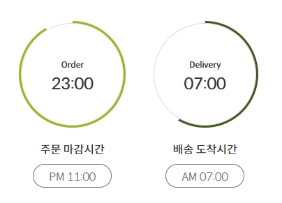 오아시스 마켓 배송