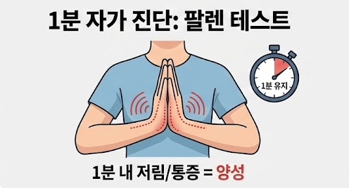 손목터널증후군 자가 진단 &amp; 스트레칭법