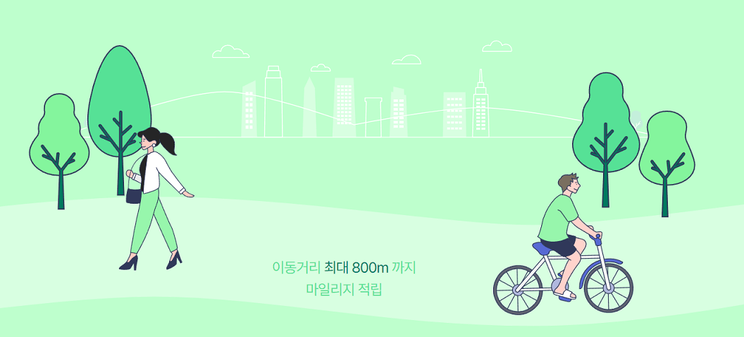 알뜰교통카드 마일리지 적립방법, 적립기준(지급기준)