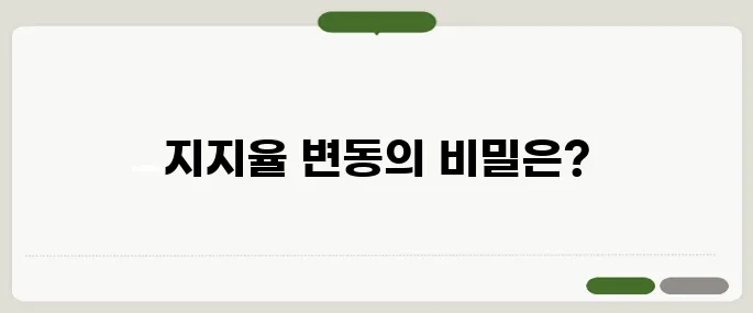 깜깜이 기간 직전의 막판 지지율 변동 시나리오에 대한 분석입니다.