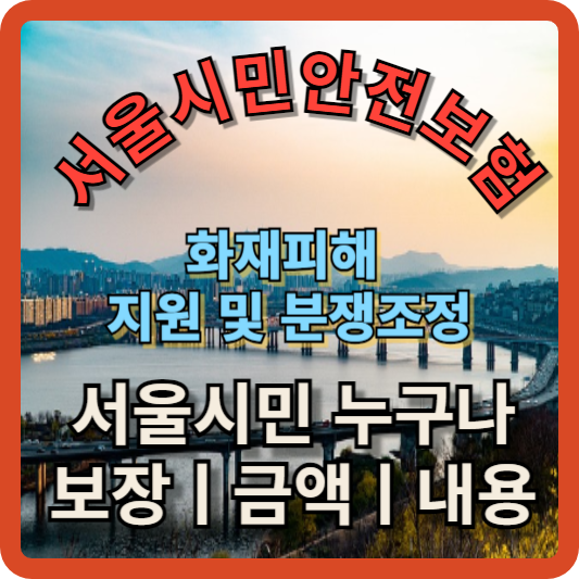 화재피해 지원 및 분쟁조정 신청대상, 지원내용, 신청방법, 처리절차