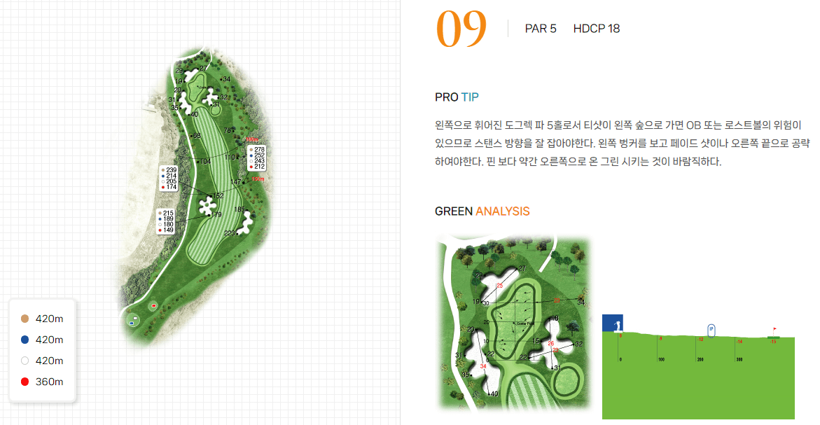 중문 골프클럽 한라코스 9