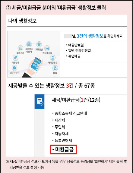 지방세-2023년-미환급금-조회방법-신청방법-온라인-오프라인-확인안내