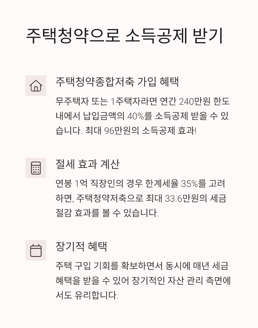 고소득자 연봉 1억 실수령액 절세 전략 세후 월급 극대화하는 합법적 방법