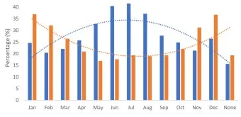 건강한 수면 위한 50대 적정 수면시간과 수면 습관 가이드_26