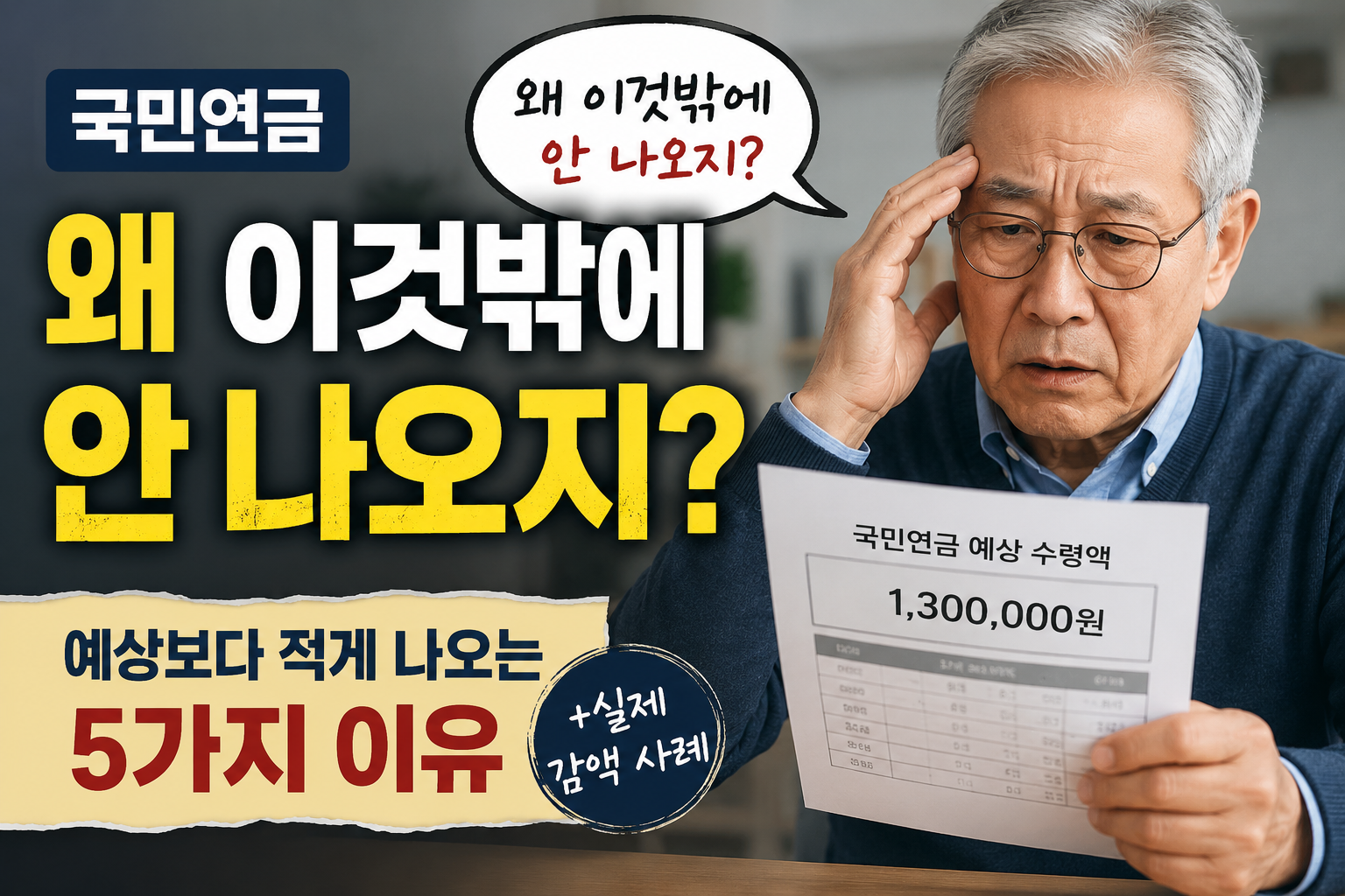 국민연금 예상수령액이 생각보다 적게 나와 당황하는 시니어 이미지, 국민연금 감액 이유 설명 대표이미지