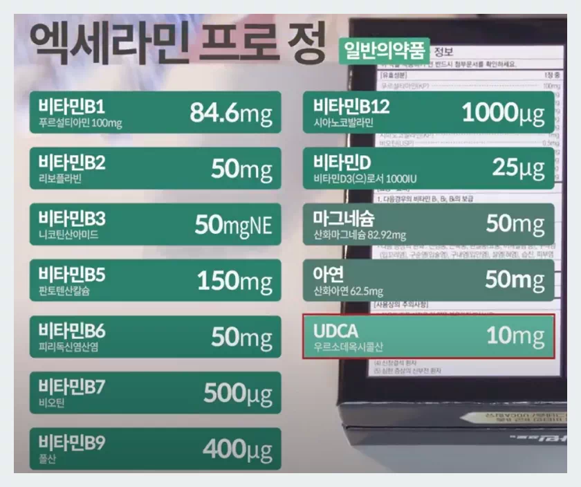 엑세라민 프로 영양정보