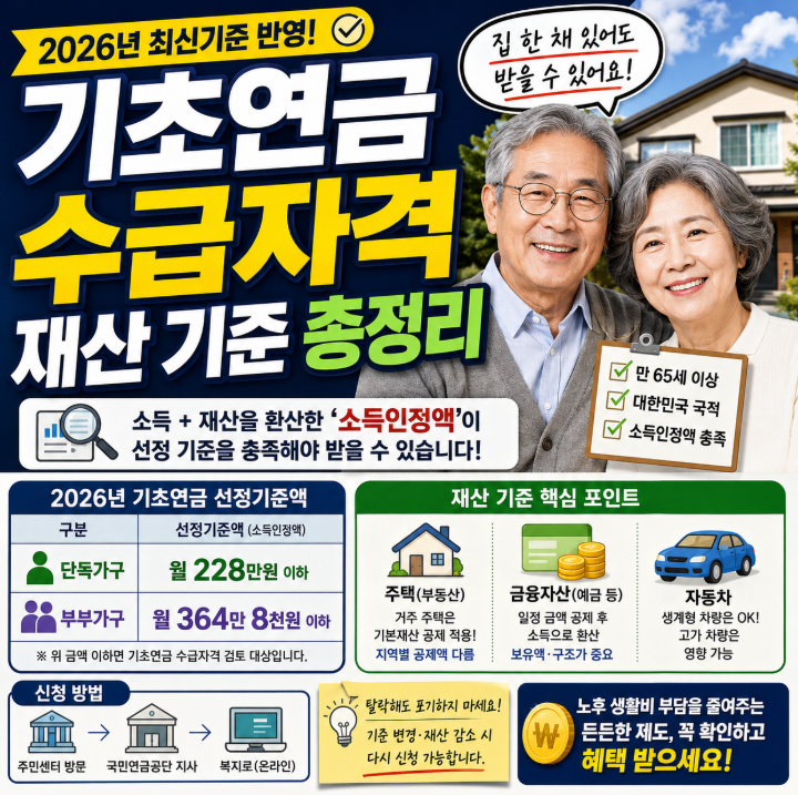 기초연금 수급자격 재산 기준 총정리|집 있어도 받을 수 있을까?