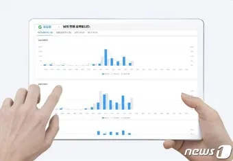 ESMPLUS 판매자센터 앱 로그인 및 고객센터 이용법 절차 정리_28