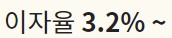 대출 전화 상담 신청