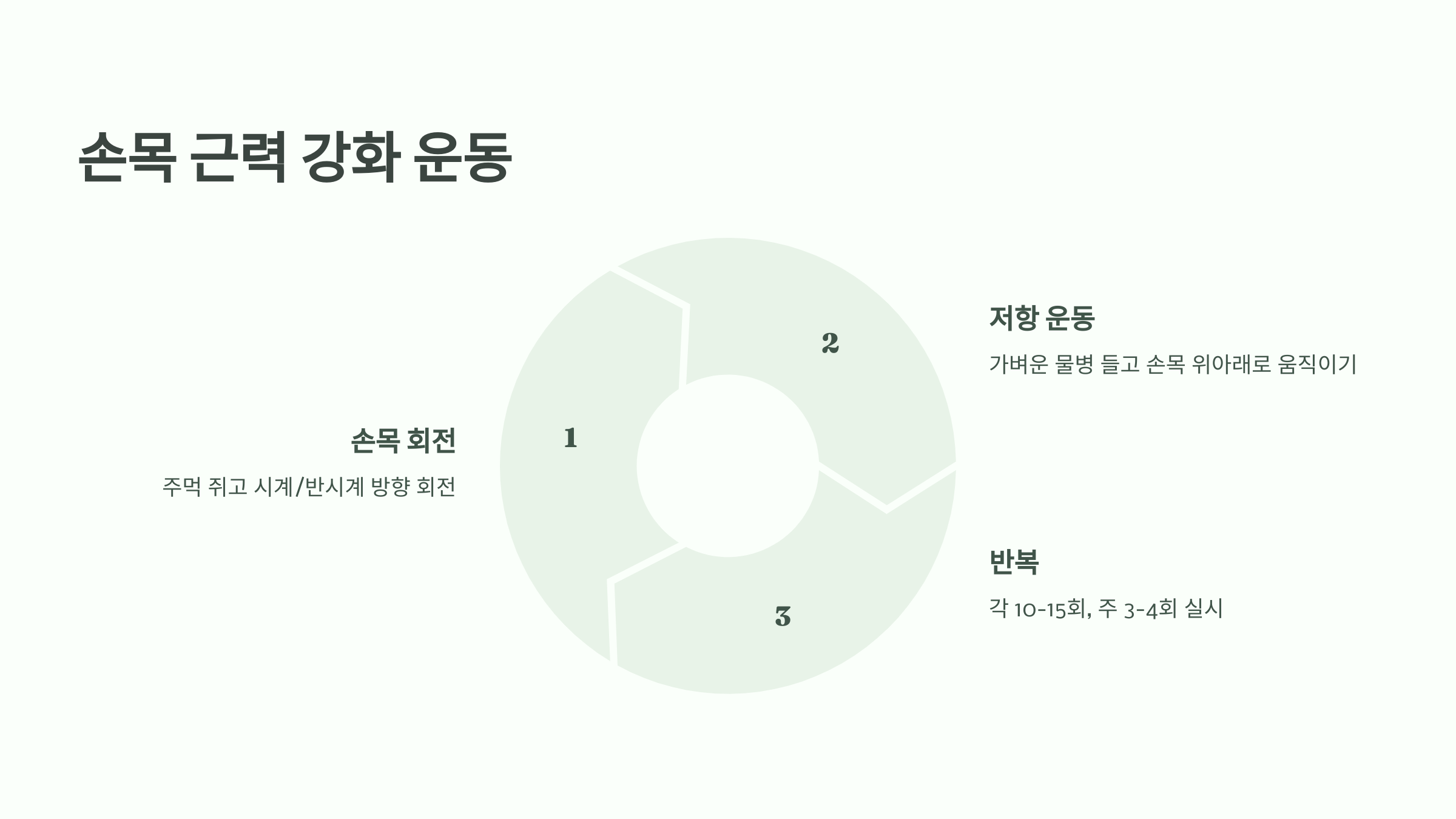5. 근력 강화로 손목 보호하는 운동법